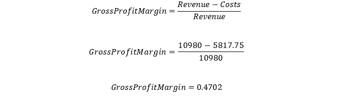 Gross profit margin calculation formula