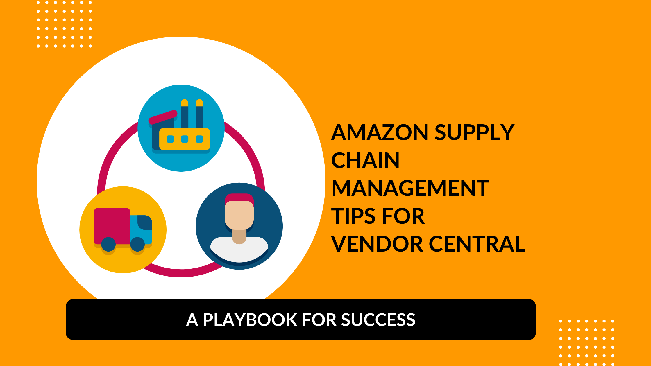 Amazon Supply Chain Management